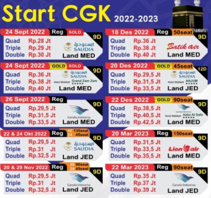 Membuka Usaha Katering Perlu Modal Banyak